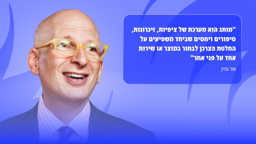 "מותג הוא מערכת של ציפיות, זיכרונות, סיפורים ויחסים שביחד משפיעים על החלטת הצרכן לבחור במוצר או שירות אחד על פני אחר" - ציטוט של סת' גודין